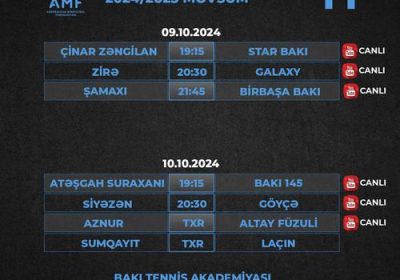 ÖLKƏ ÇEMPİONATINDA 2-Cİ TURUN TƏQVİMİ MÜƏYYƏNLƏŞDİ