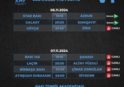 AZƏRBAYCAN ÇEMPİNATINDA 6-CI TURUN CƏDVƏLİ AÇIQLANIB