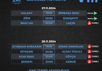 AZƏRBAYCAN ÇEMPİONATINDA 8-Cİ TURUN PROQRAMI BƏLLİ OLDU