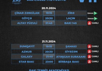 AZƏRBAYCAN ÇEMPİONATINDA 7-Cİ TURUN PROQRAMI BƏLLİ OLUB