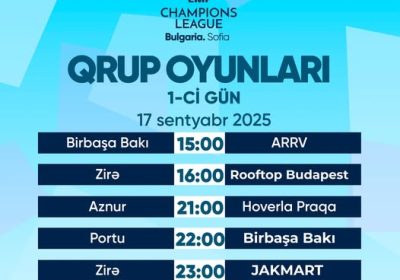 AZƏRBAYCAN KLUBLARI ÇEMPİONLAR LİQASINDA İLK OYUNLARINI KEÇİRƏCƏKLƏR