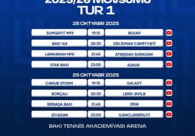 BU GÜN ÖLKƏ ÇEMPİONATINA START VERİLİR