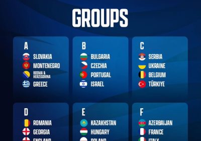 MİLLİMİZİN RƏQİBLƏRİ MÜƏYYƏNLƏŞİB